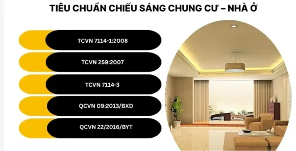 Tin tức